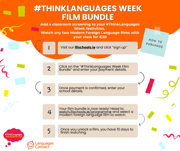 Irish Film Institute Think Languages Week 2024